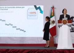 Sheinbaum reporta caída de 44% en homicidios desde 2024